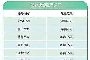 世体：巴萨中场引援低成本化，关注圭多、基米希、阿马杜-奥纳纳